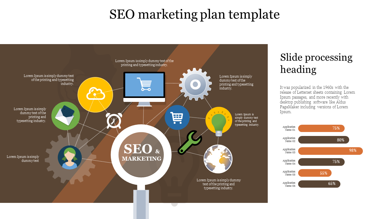 SEO Marketing Plan Template - Green Theme presentation